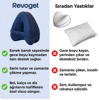 VİSCOKONFOR™ Ortopedik Omurga Hizalama Yastığı